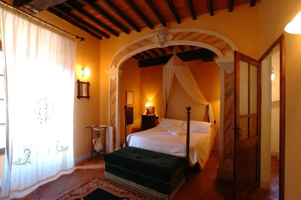 Πανσιόν Palazzo Bizzarri Ξενοδοχείο Rapolano Terme Ιταλία